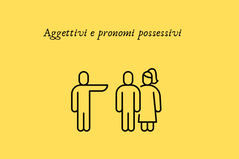 Aggettivi E Pronomi Possessivi In Spagnolo Fit Spain